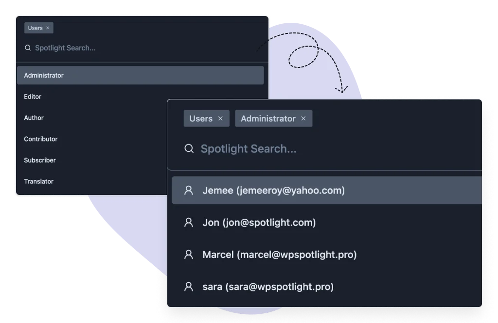 User Management using WP Spotlight