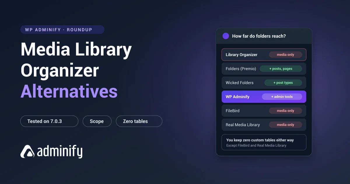 Media Library Organizer alternatives - how far folders reach across media, posts and admin tools
