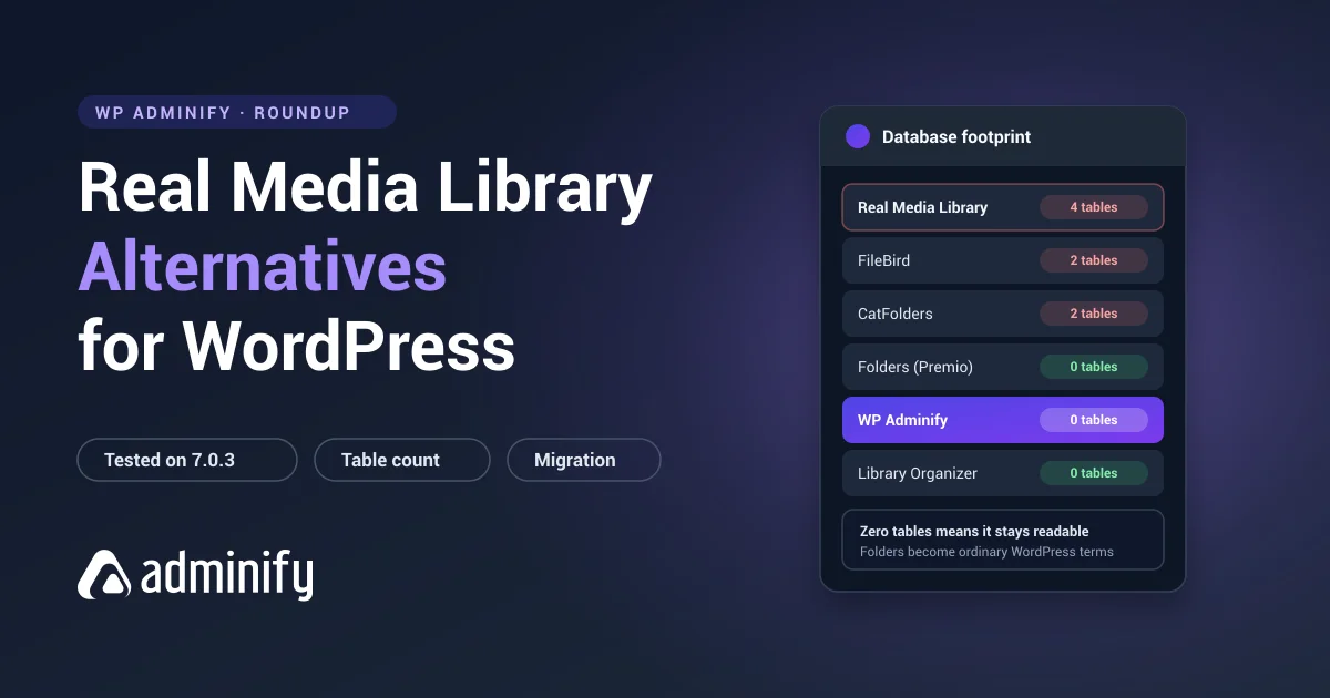 Real Media Library alternatives - database footprint of each WordPress media folder plugin